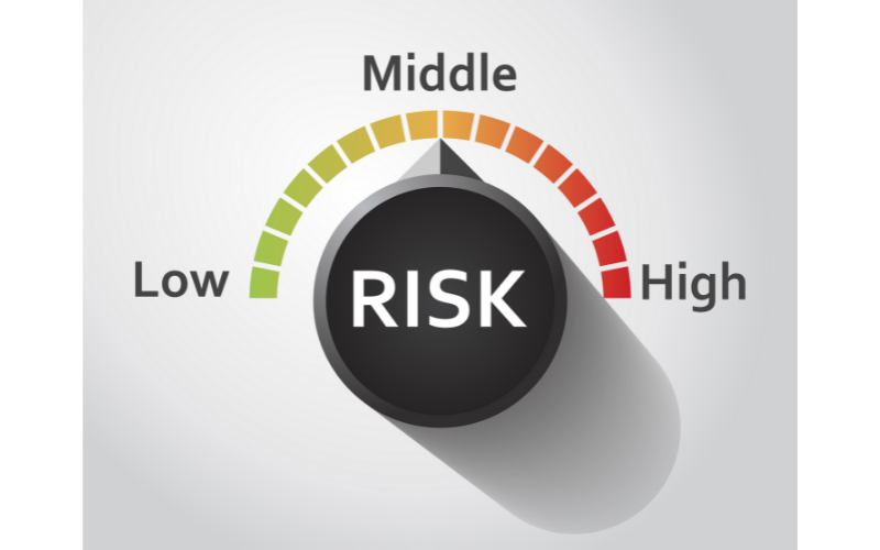 risk mid low high