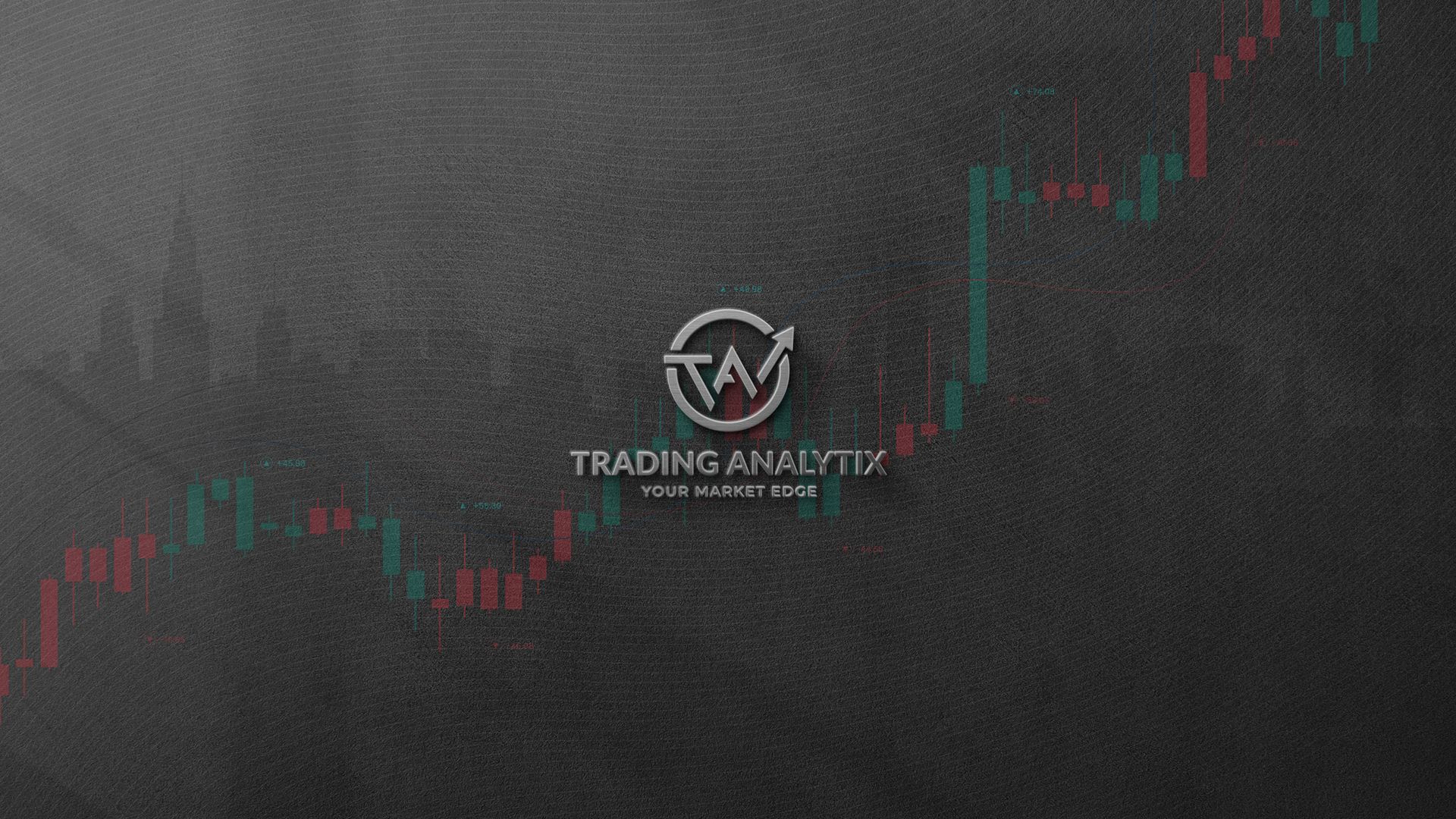 trading analytix