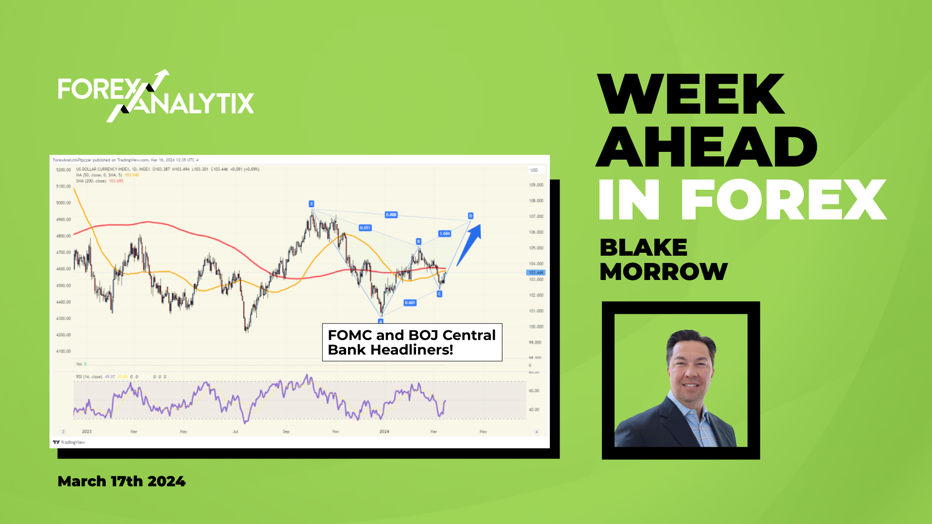 week ahead forex analytix